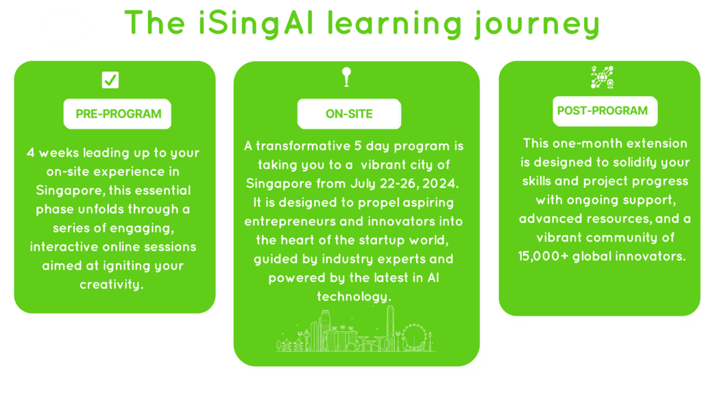 iSIngAI Learning Journey